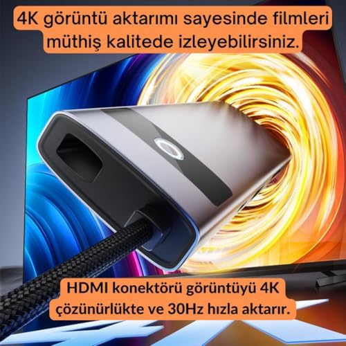 Multiport PD 100W 8in1 Type-C to Dönüştürücü Hub Type-C to Rj45 HDMI4K@30Hz USB3.0 SD/TF