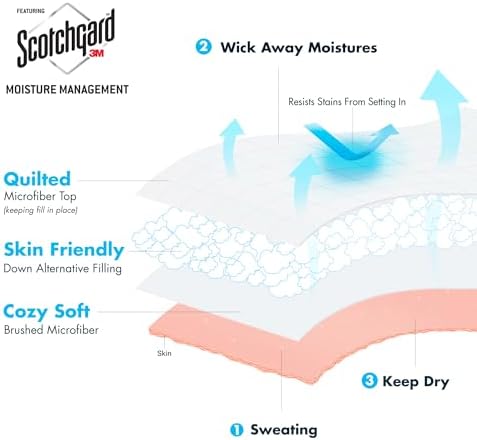 Alternative view of Windom Kuş Tüyü Alternatif Battaniye, Premium 3M Scotchgard Nem İşlemi, Yaz İçin Hafif ve Yumuşak Yatak Örtüsü, Döşeme, Kahverengi