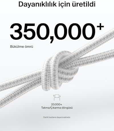 Alternative view of Eco Örgülü USB-C - USB-C Kablosu, 2 m, 240 W, Yumuşak, Esnek Hızlı Şarj Kablosu, 16, Galaxy S25, 9, MacBook, iPad Pro ve Daha Fazlası için Tip-C Şarj Kablosu - Beyaz (USB 2.0)