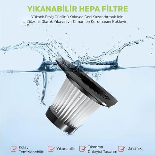 Alternative view of KBV12F 12V Araç Süpürgesi İçin Yedek HEPA Filtre