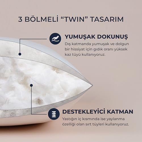 90 Yastık – 3 Bölmeli%100 Kaz Tüyü, 50x70 cm, Yumuşak + Destekleyici