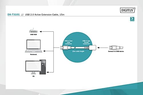 Alternative view of DA-73101 Usb 2.0 Yineleyici Kablo Usb Bir Erkek/Bir Dişi Uzunluk 15M