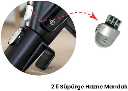 Alternative view of Unlimited Serie Toz Haznesi ile Uyumlu Bağlantı Mandalı 2'li