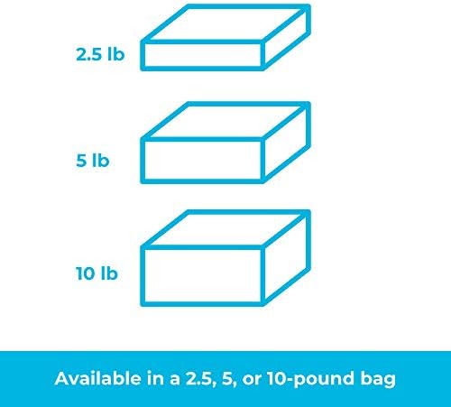 Premium Parçalanmış Hafızalı Köpük - Premium Tamamen Beyaz El İşi Köpük - Yastıklar, Koltuklar, Sandalyeler, Köpek Yatakları, Dolgu Hayvanlar ve El Sanatları için Yedek Dolgu, 1,1 kg