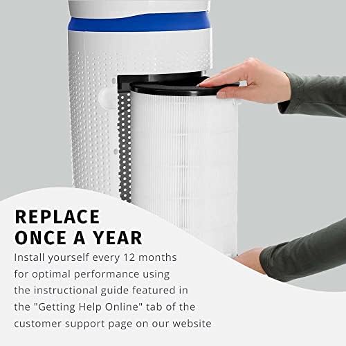 Alternative view of TotalClean, 360 Derece Hava Temizleyici Yedek Filtre Aktif Karbon ile Havadaki Kirlenticilerin%99'unu gidermek için Hava Temizleyici Modelleri AP-T30 ve AP-T30WT için