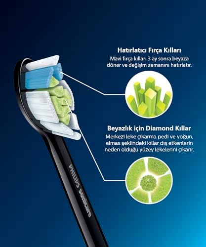 Alternative view of Sonicare Optimal Yedek Diş Fırçası Başlığı, 7 Kat Daha Fazla Plak Temizliği, Orta Yumuşak Fırça Başlığı, 2’li Paket, Siyah, HX6062/88