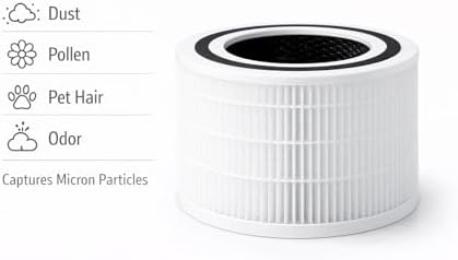 Core 300, Core 300S Air Purifier Uyumlu + Karbon Filtre - Beyaz (Beyaz)