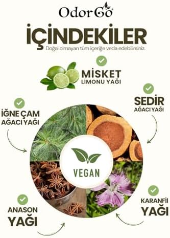 Alternative view of PET Koku Giderici Jel Yedeği (500gr.)