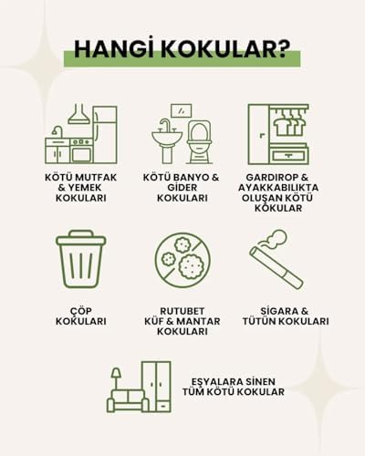 Alternative view of Koku Yok Edici Bitkisel Mum