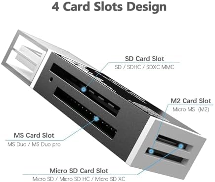 Alternative view of SD Kart Okuyucu, 4 Kart Yuvalı 2 Paket Sd Kart Okuyucu, Geniş Uyumlu Yüksek Hızlı SD - USB Adaptörü, PC Dizüstü Bilgisayar için Bellek Kartı Okuyucus, USB Cihazı