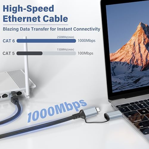 Alternative view of Dacrown USB C - Ethernet Kablosu 10 FT, Tip C - LAN Kablosu, Gigabit Ağ İnternet Adaptörü, Doğrudan Bağlı, Thunderbolt 4/3 MacBook Air/Pro, XPS, 15 Serisi, Galaxy S24 ile Uyumlu
