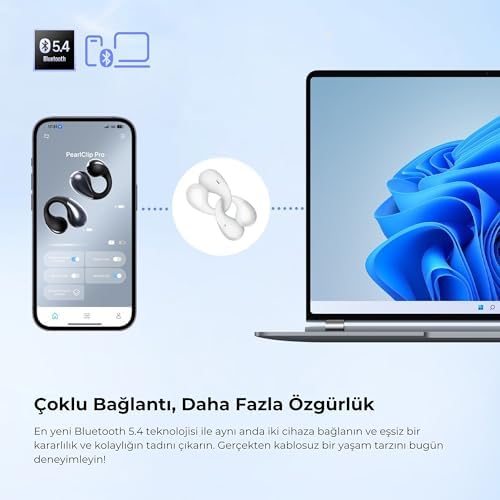 Alternative view of Soundpeats PearlClip Pro Hi-Res LDAC ENC OWS Kablosuz Bluetooth 6.0 Kulaklık Beyaz