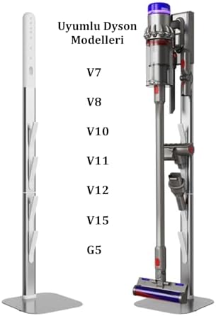 Uyumlu Süpürge Stantı, V7 | V8 | V10 | V11 | V12 | V15 | Gen5Detect Absolute | V15s Detect Submarine | V16 Modelleri ile Tam Uyumlu Stand, S3
