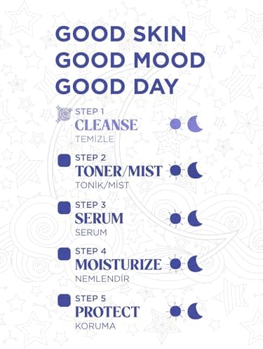Arındırıcı ve Aydınlatıcı Enzim Peeling Toz Temizleyici- Purifying & Blue Dust Enzyme Peeling 55 g