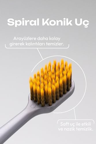 Diş Fırçası Spiral - Gri - Görsel 2