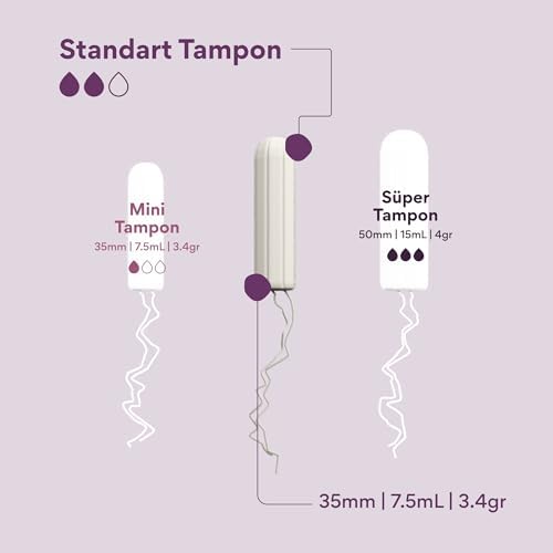 10'lu Standart Tampon