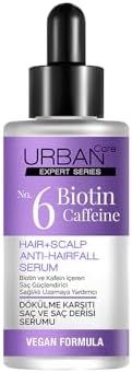 Care Expert No.6 Biotin Caffeine Dökülme Karşıtı Saç Bakım Serumu, 50 Mililitre, Vegan - Görsel 2