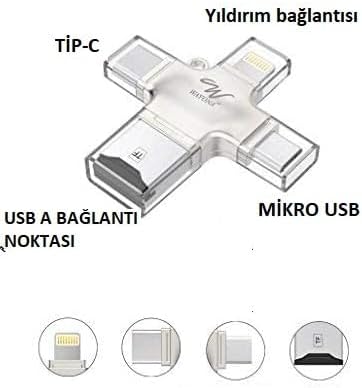4'Ü 1 Arada Otg Kart Okuyucu Dört Bağlantı Noktası: Lightning + Tip C + Micro Usb + Usb Kart Okuyucu, Gümüş - Görsel 3