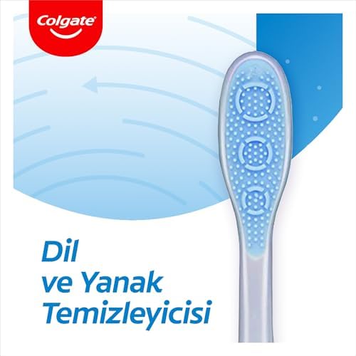 Alternative view of Colgate 360° Interdental 1+1 Orta Diş Fırçası