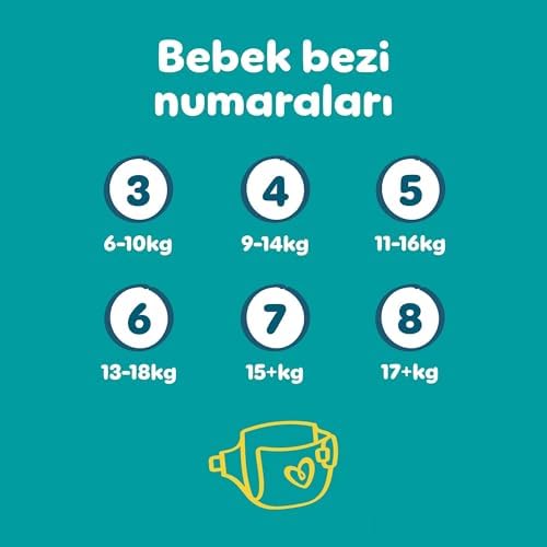 Alternative view of Aktif Bebek Mega Fırsat Paketi 3 Beden 116 Adet
