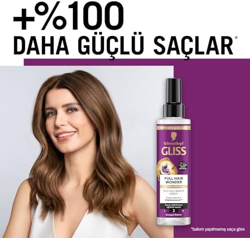 Full Hair Wonder Saç Dökülme Karşıtı Sıvı Saç Kremi 200 ml - Görsel 2
