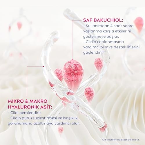 Cellular Expert Lift Doğal Retinol Alternatifi Saf Bakuchiol ve Hyaluronik Asit içeren Kırışıklık Karşıtı ve Nemlendirici Gece Kremi 50 ml