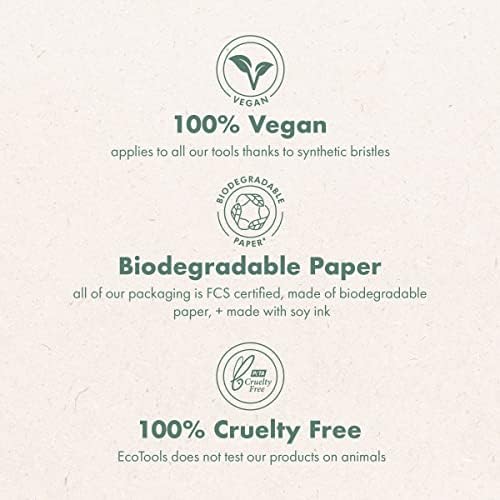 EcoTools Yüz Temizleyicileri ve Serumları için Derin Temizleme Yüz Fırçası, Günlük Yağ ve Kiri Giderir, Pembe ve Siyah 1 Paket