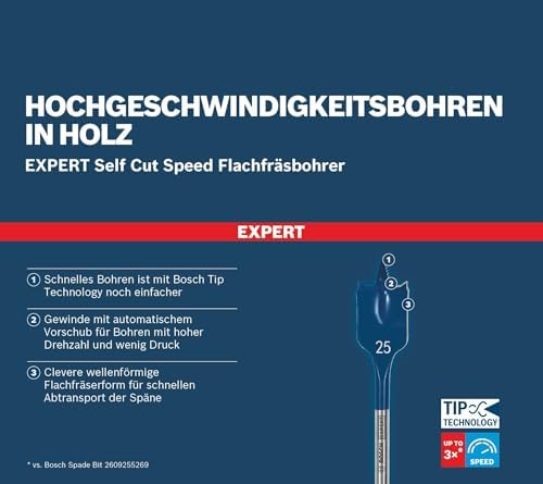 1x EXPERT Self Cut Speed Yaprak Delme Uçları (Yumuşak ahşap, Sunta, Ø 40,00 mm, Aksesuar Döner Matkap/Vidalamalar, Darbeli Matkap/Vidalama) - Görsel 3