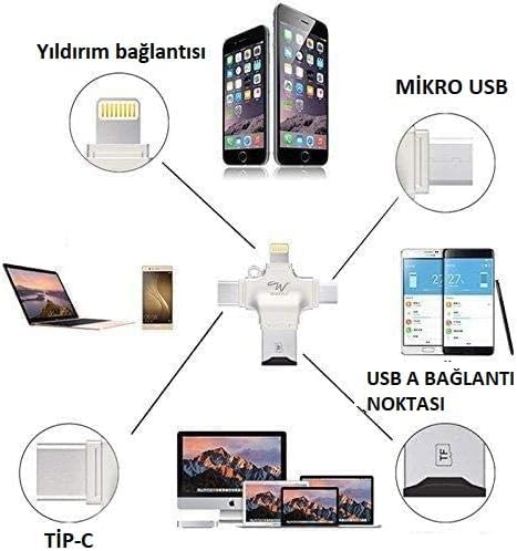 Alternative view of 4'Ü 1 Arada Otg Kart Okuyucu Dört Bağlantı Noktası: Lightning + Tip C + Micro Usb + Usb Kart Okuyucu, Gümüş