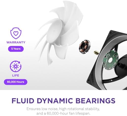 NZXT F240 RGB Çekirdek - 2 x 120mm RGB Fanlı 240mm Tek Çerçeve Fan Ünitesi - Hız ve Aydınlatma Kontrolü - Yüksek Statik Basınç ve Hava Akışı - Akışkan Dinamik Rulmanlar - Fan Başına 8 aRGB LED - Siyah