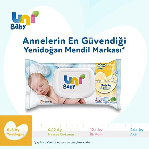 Yenidoğan Islak Mendil 3*40 Yaprak - Görsel 3