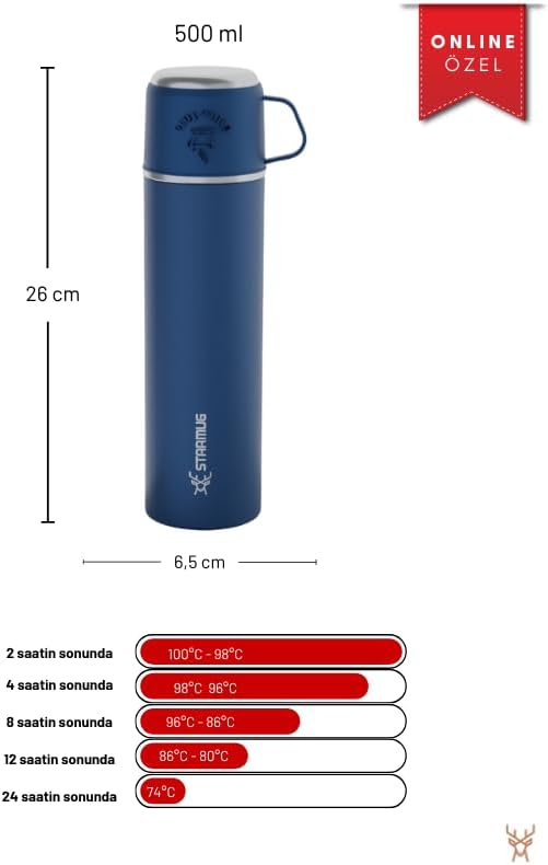 Alternative view of Trailmate Serisi Bardaklı 500 Ml Çelik Termos