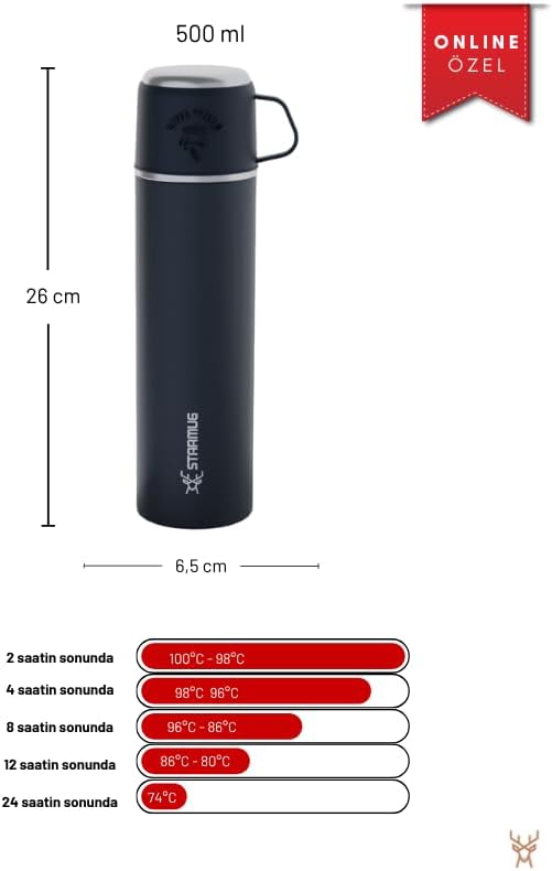 Trailmate Serisi Bardaklı 500 Ml Çelik Termos