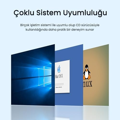 AX1800 Wi-Fi 6 Alıcı ve Bluetooth 5.2 Adaptör 5DB Dual Anten PCIe Wifi Ağ Kartı