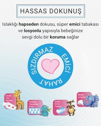 Alternative view of Bebek Bezi 8 Numara XXX-Large (25+ Kg) 28 Adet – Jumbo Paket