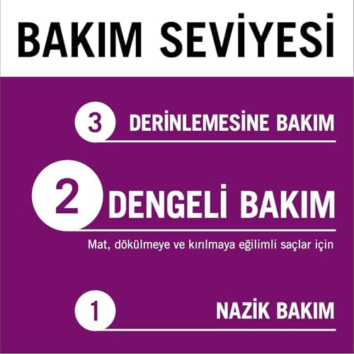 Full Hair Wonder Saç Dökülme Karşıtı Saç Bakım Kremi 360 ml - Görsel 3