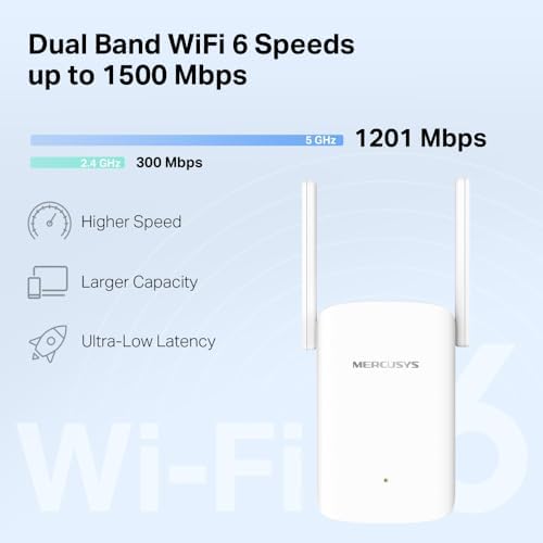 Alternative view of ME60X, AX1500 Çift Bantlı Wi-Fi 6 Menzil Genişletici, 1 Gigabit Bağlantı Noktası ve 2 Harici Anten ile Geniş Bant/Wi-Fi Güçlendirici/Hotspot, Access Point Modu