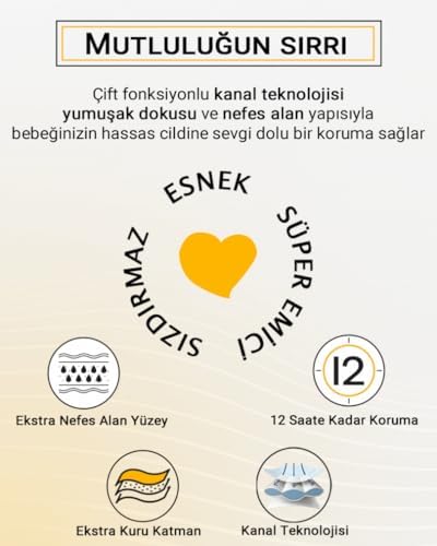 Alternative view of Protection Bebek Bezi 2 Numara Mini (3-6 Kg) 120 Adet – 2’li Jumbo Set, Maksimum Koruma