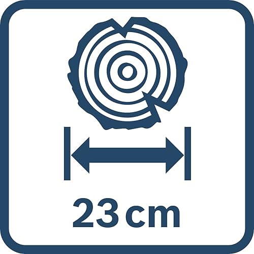 Professional Home & Garden Tırpan Yedek Bıçak Seti, 23cm