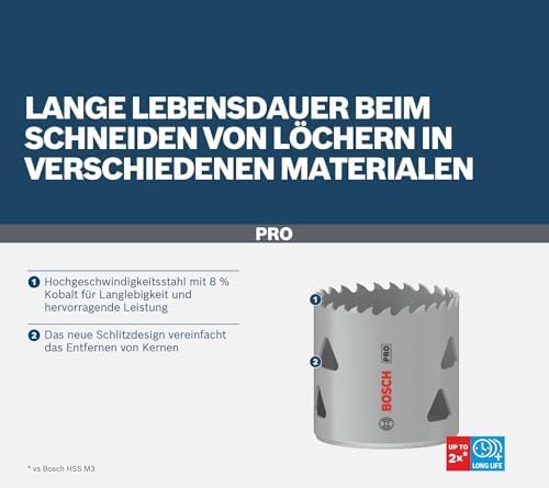 Alternative view of 1 x PRO Multi Malzeme Delik Testeresi (Yumuşak Ahşap, Alçıpan Duvar için, Ø 127 mm, Profesyonel Aksesuar Matkap/Tornavida)
