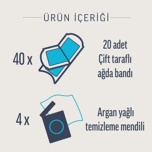 Professional Hassas Ciltler İçin Ağda Bandı, Bacak ve Vücut Bölgesi, 40'lı Süper Fırsat Paketi - Görsel 3