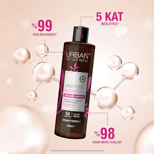 Alternative view of Care Argan Oil & Keratin Besleyici ve Kırılma Karşıtı Saç Bakım Şampuanı, 350 Mililitre, Vegan