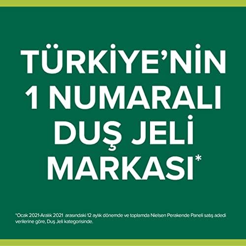 Body Butter Hindistan Cevizi Cazibesi Banyo ve Duş Jeli (500 ml) - Görsel 3