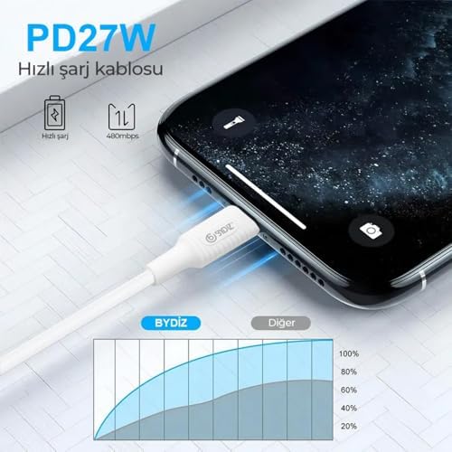 27W USB C To Lightning Hızlı şarj ve Data Kablosu (1m) Hızlı Şarj Kablosu 14/13/12/12 Pro Max/11/Xs Max/XR/X,AirPods Pro Uyumlu Bydiz RMX-480 - Görsel 2