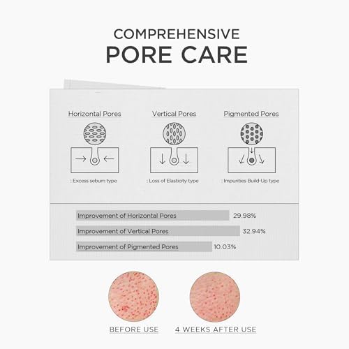 Alternative view of SKIN1004 Niacinamide 10 Boosting Shot Ampoule Yüz Ampulü 30 ml