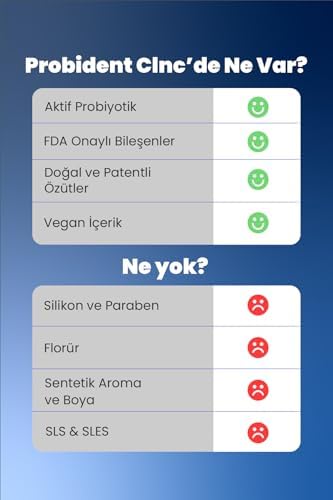 Clinic Doğal Yoğun Bakım Resveratrol Içeren Florürsüz Diş Macunu Anında Beyazlatıcı Etki - Görsel 3
