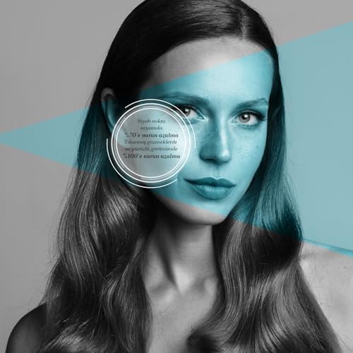Alternative view of Acnium Konsantre Bakım Serumu 15 ml – Akneye Eğilimli Ciltler İçin Sebum Dengeleyici ve Nemlendirici Serum