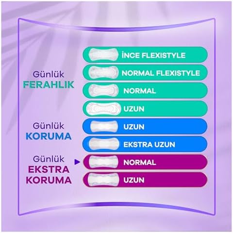 Alternative view of Günlük Ped Extra Koruma Uzun 40 Adet Ped