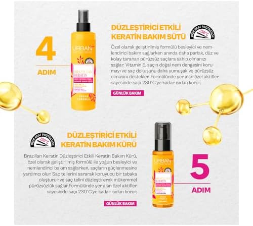 Alternative view of Care Brazilian Keratin Saç Bakım Sütü, 200 ml