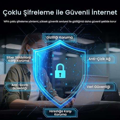 Alternative view of AX1800 Wi-Fi 6 Alıcı ve Bluetooth 5.2 Adaptör 5DB Dual Anten PCIe Wifi Ağ Kartı